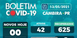 Cambira aprensenta baixíssimo nível de contágio e óbitos por Covid 19.