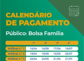 Auxílio emergencial é pago a beneficiários do Bolsa Família com NIS 5