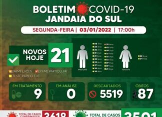 Saúde -Jandaia do Sul estará recebendo doses de reforço da vacina contra Covid 19