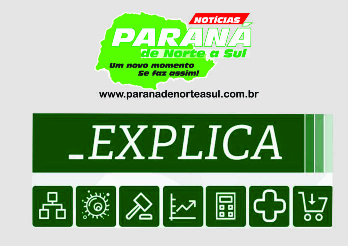 EXPLICAÇÃO