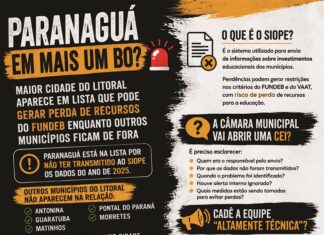 PARANAGUÁ APARECE EM LISTA DE PENDÊNCIAS DO FUNDEB/VAAT 2027