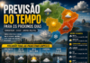 PREVISÃO DO TEMPO PARA OS PRÓXIMOS 5 DIAS DE 26 A 30 DE JUNHO DE 2026.