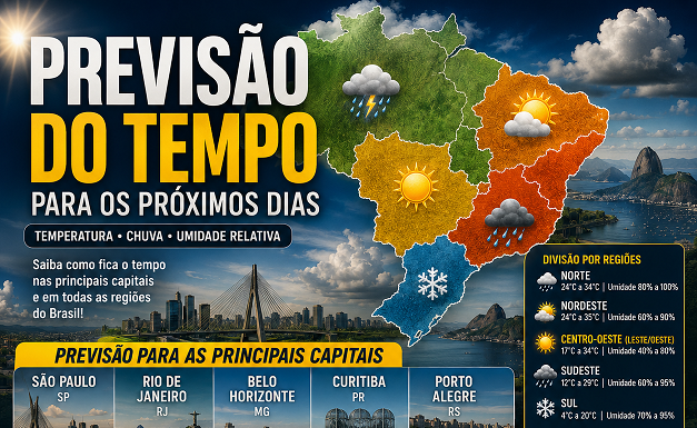 PREVISÃO DO TEMPO PARA OS PRÓXIMOS 5 DIAS DE 26 A 30 DE JUNHO DE 2026.
