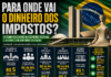 GASTOS DO GOVERNO: PARA ONDE VAI O DINHEIRO DOS IMPOSTOS? ENTENDER A ESTRUTURA DO ESTADO É FUNDAMENTAL PARA O EXERCÍCIO DA CIDADANIA