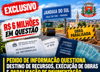 EXCLUSIVO: Pedido de informação questiona destino de recursos, execução de obras e paralisação de pavimentação em Jandaia do Sul