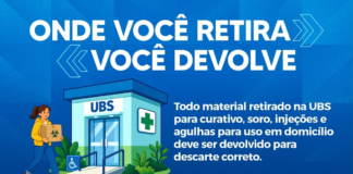 A Prefeitura de Jandaia do Sul, por meio do Departamento Municipal de Saúde, reforça uma orientação importante para a segurança de todos.