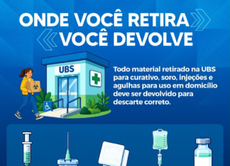 A Prefeitura de Jandaia do Sul, por meio do Departamento Municipal de Saúde, reforça uma orientação importante para a segurança de todos.